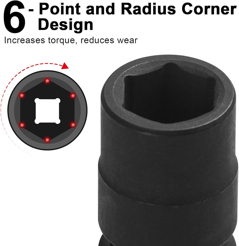 1/2 Inch Drive 15mm Standard Impact Socket