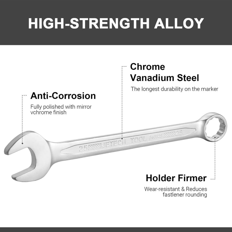 Combination Wrench 25mm