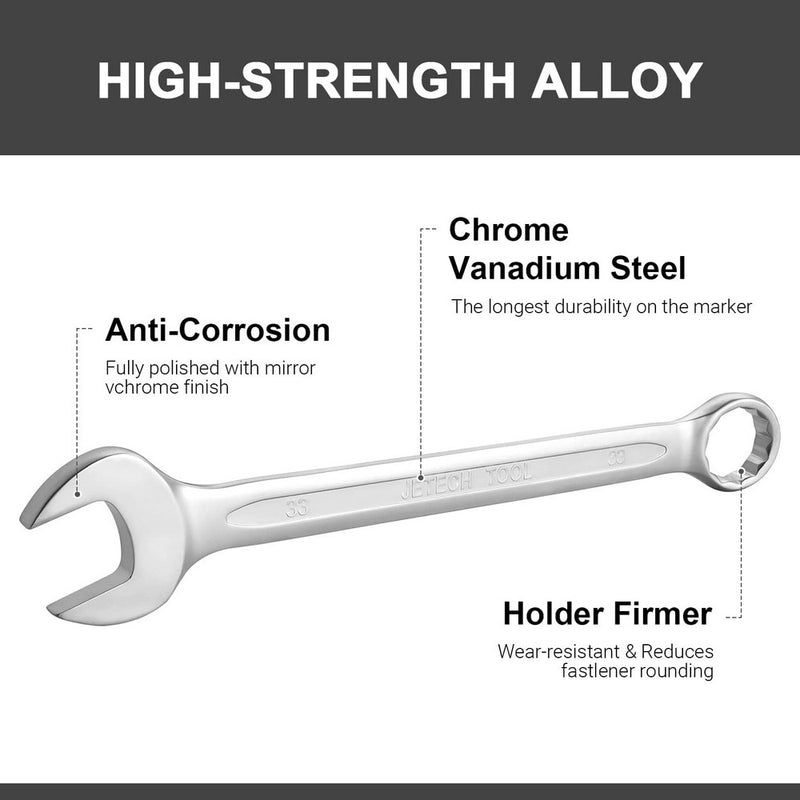 Combination Wrench 33mm