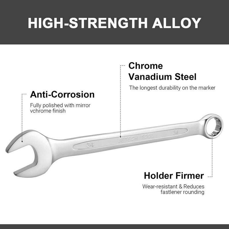 Combination Wrench 34mm