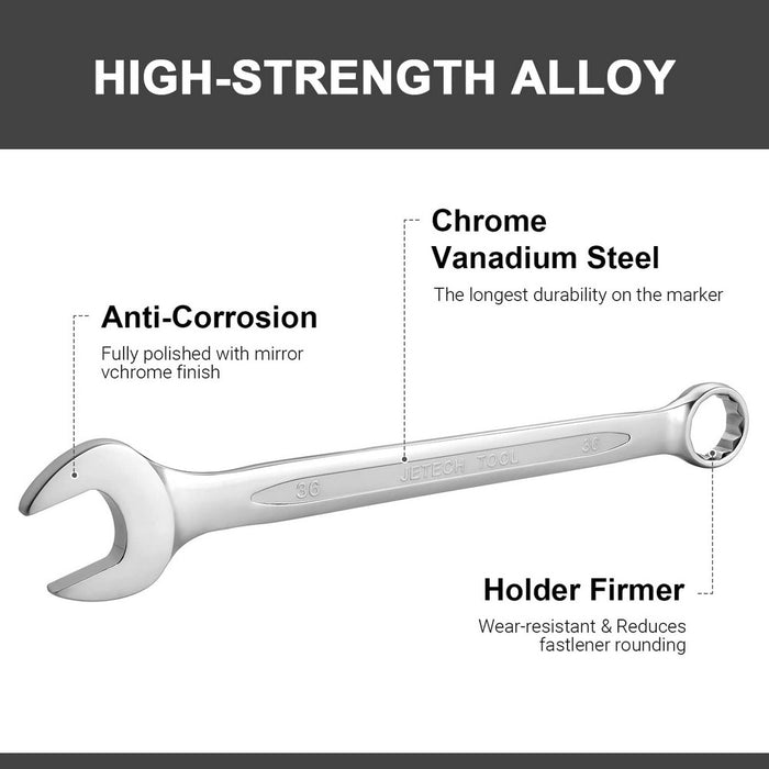 Combination Wrench 36mm