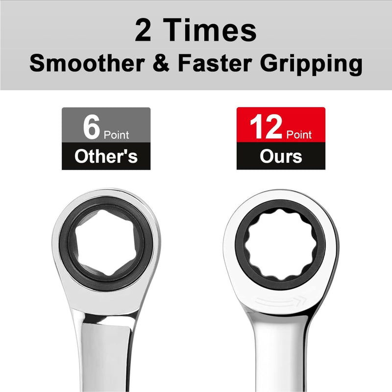 Ratcheting Combination Wrench, Gear Spanner 15mm