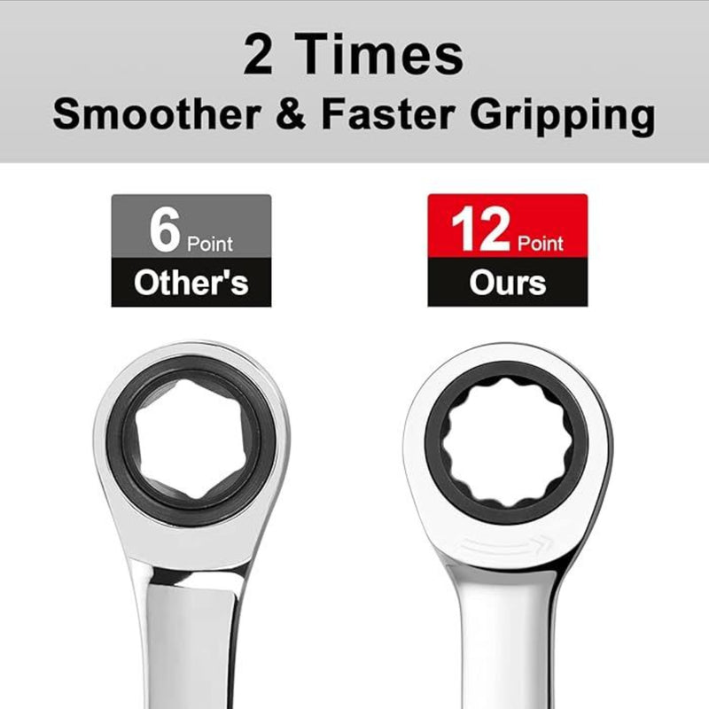 Ratcheting Combination Wrench, Gear Spanner 16mm