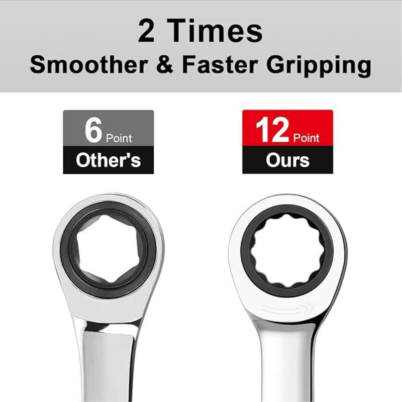 Ratcheting Combination Wrench, Gear Spanner 22mm