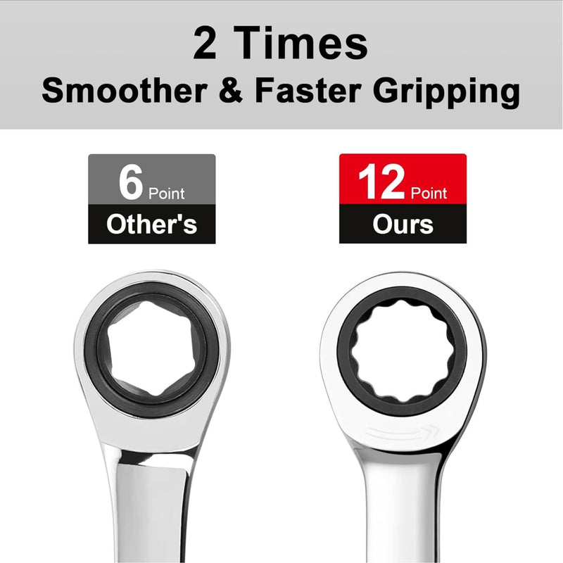 Ratcheting Combination Wrench, Gear Spanner 24mm